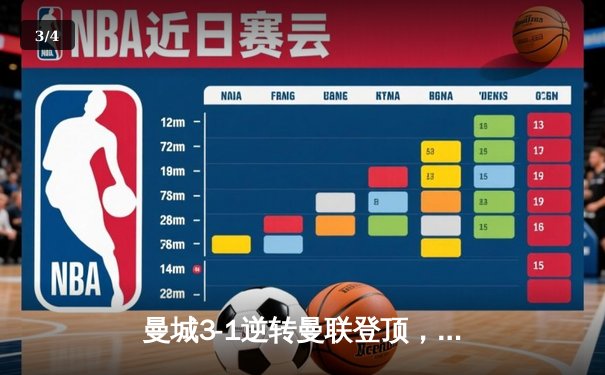 曼城3-1逆转曼联登顶，哈兰德双响刷新英超纪录 - 3